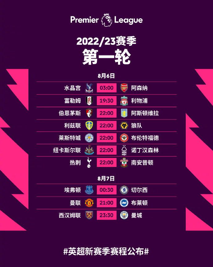 本场比赛前，曼城9胜1平2负积28分位居榜首，利物浦以1分之差紧随其后。